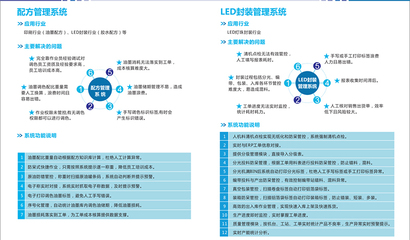 漯河智能追溯系統(tǒng) 潤(rùn)思領(lǐng)航科技賦能制造業(yè)工廠數(shù)字化升級(jí)