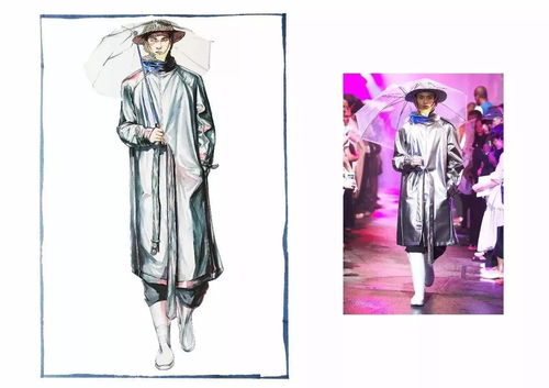 野生國際 寒假班 馬克筆 水彩手繪服裝效果圖綜合技法 精英課程,2期滿額,1期少量名額,預(yù)報(bào)從速